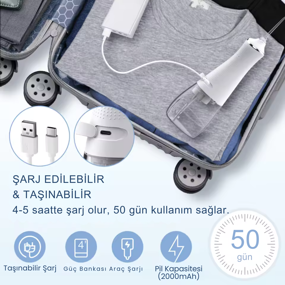 Adormex Şarjlı Ağız Duşu